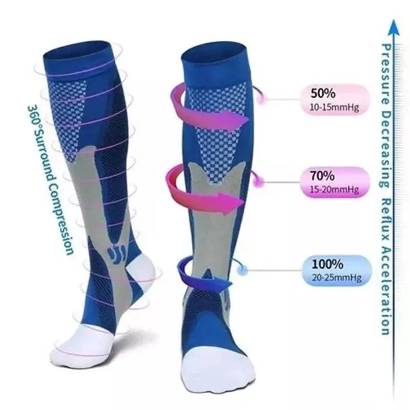 Compression Socks for sports and travel