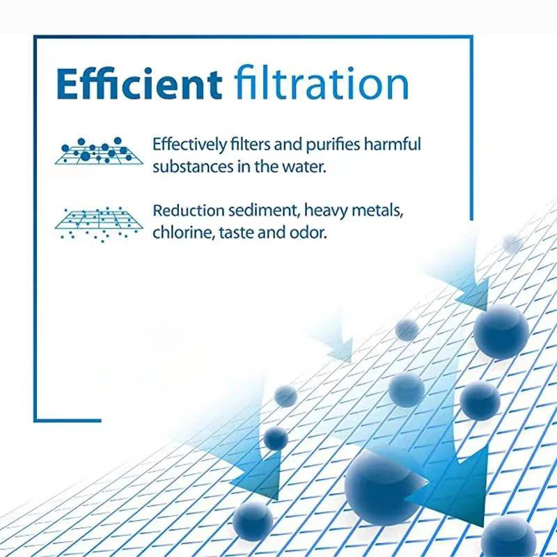 Water Filter Replacement for Berkey BB9-2 Black Filters & PF-2 Fluoride Filters