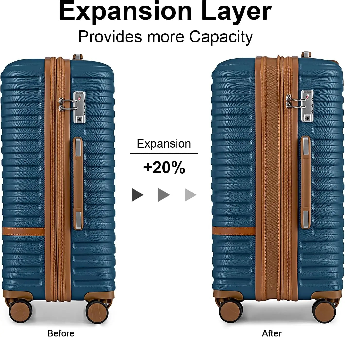 Hardside Expandable 5 Piece Luggage Set with TSA Lock (20/24/28)