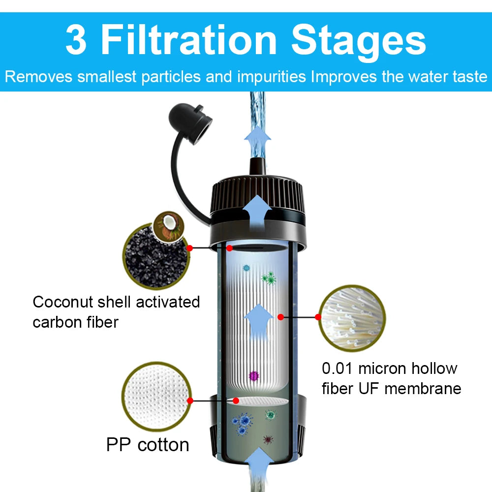 Compact Water Filter Straw - Portable Survival Gear for Outdoor Adventure