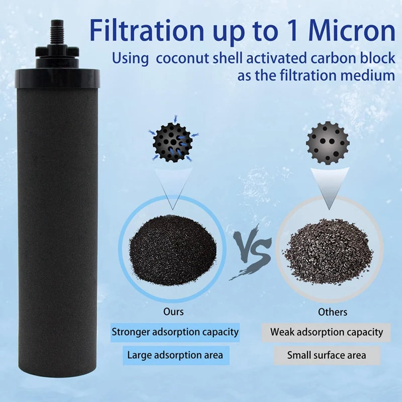 4 Piece Water Filter Black Activated Carbon For BERKEY Water Filter System